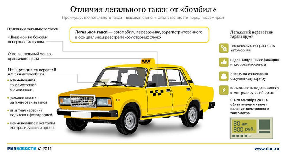 Преимущества такси Преимущества такси
