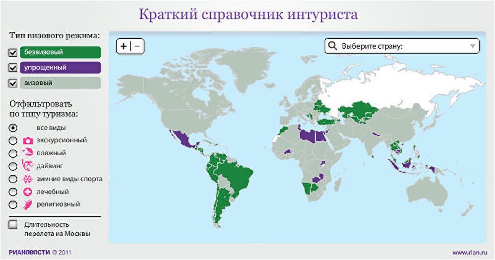 Краткий справочник интуриста Краткий справочник интуриста