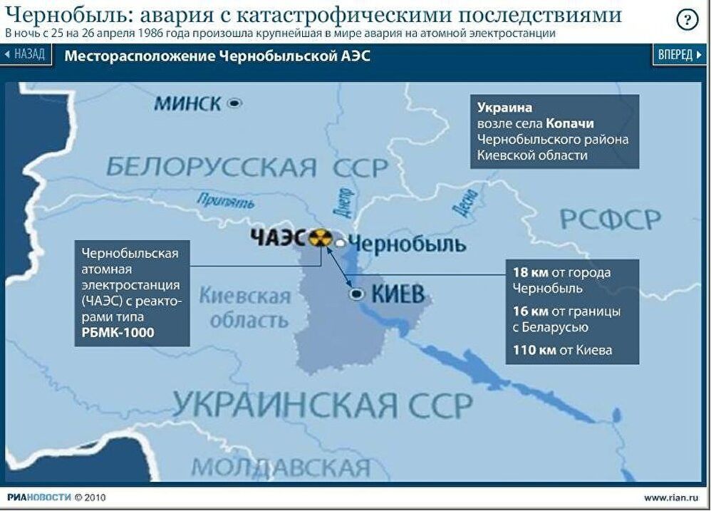 Чернобыль: авария с катастрофическими последствиями Чернобыль: авария с катастрофическими последствиями