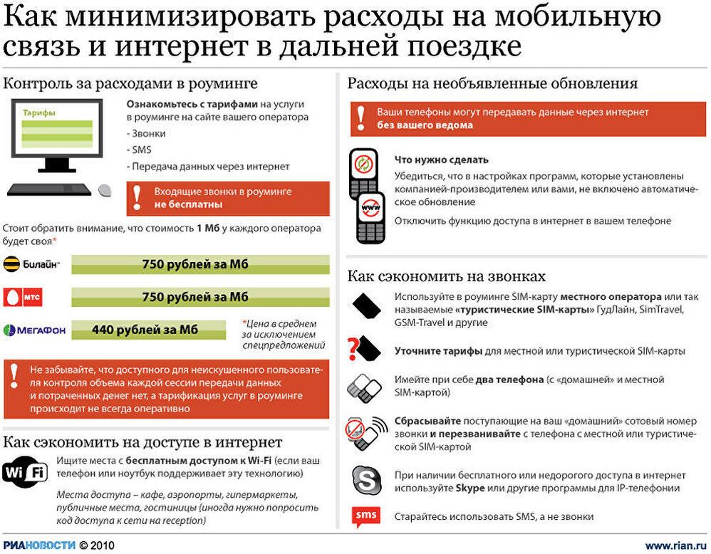Как минимизировать расходы на мобильную связь и интернет в даль Как минимизировать расходы на мобильную связь и интернет в даль