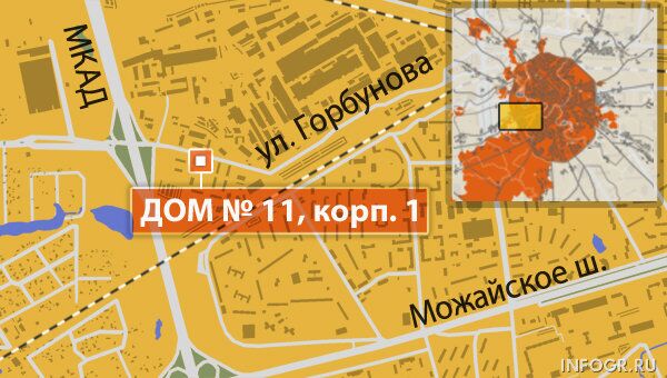 Улица Горбунова в Москве Улица Горбунова в Москве