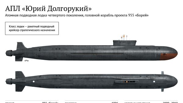 АПЛ Юрий Долгорукий АПЛ Юрий Долгорукий