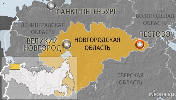 Город Пестово Новгородской области Город Пестово Новгородской области