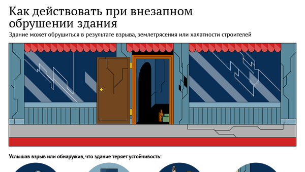 Что делать при внезапном обрушении здания Что делать при внезапном обрушении здания