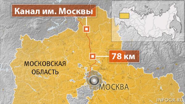 Канал им. Москвы Канал им. Москвы