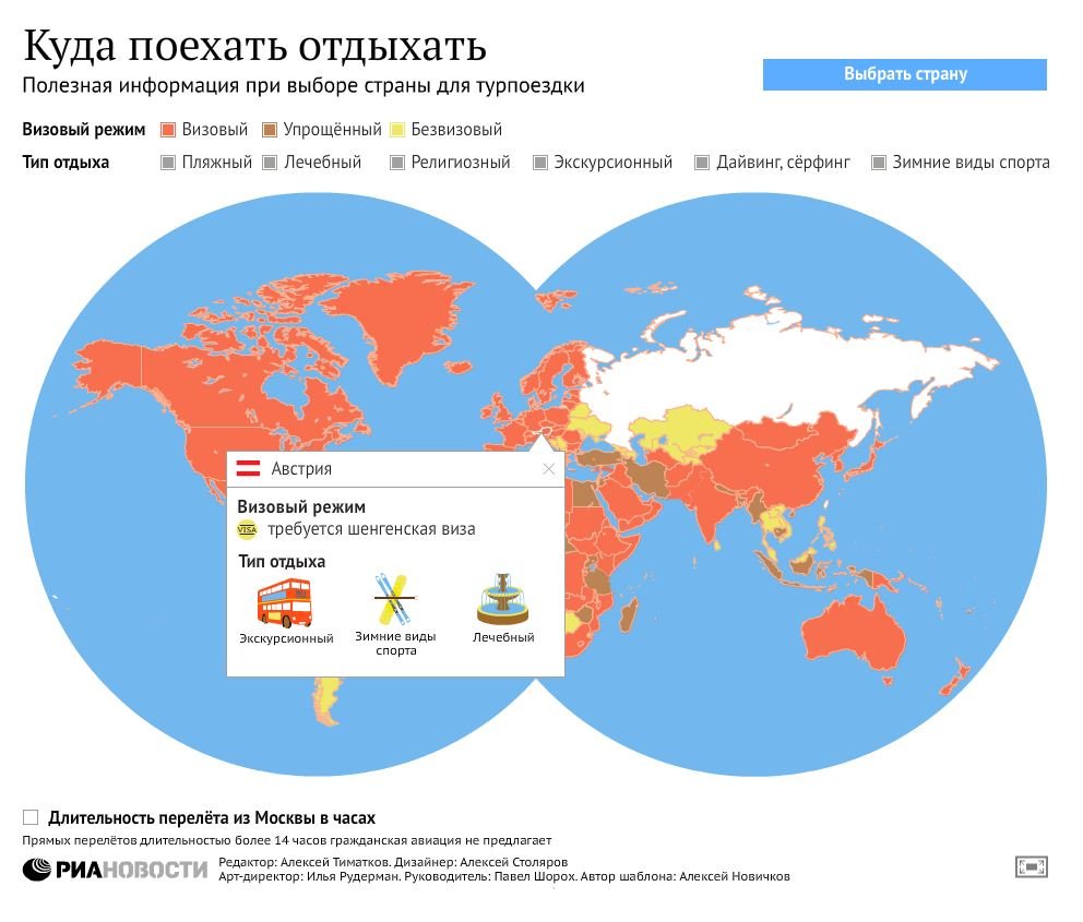 Куда поехать отдыхать: туристический гид по странам Куда поехать отдыхать: туристический гид по странам