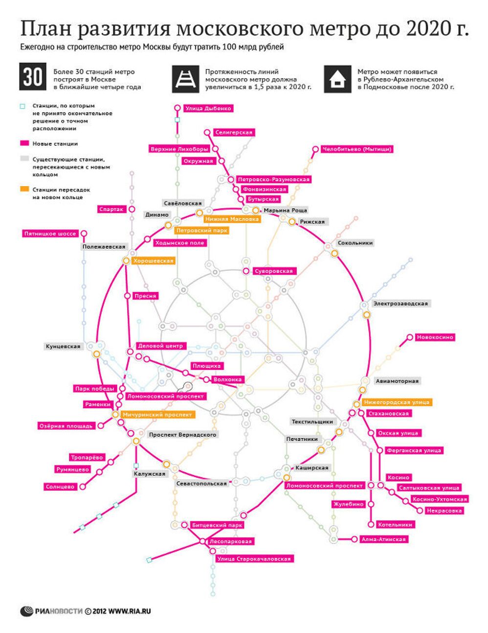 План развития московского метро до 2020 года План развития московского метро до 2020 года
