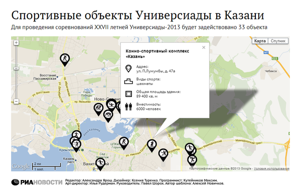 Спортивные объекты Универсиады в Казани Спортивные объекты Универсиады в Казани